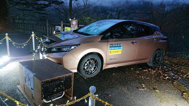 664�� �[�łɕ����ԉ،��̑�ƃ��C�g�A�b�v�̓d���́H�H 03_���C�g�A�b�v�d�͋�������